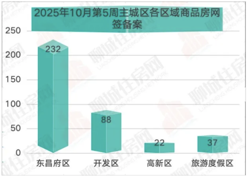 截屏2025-11-07 09.27.09.png